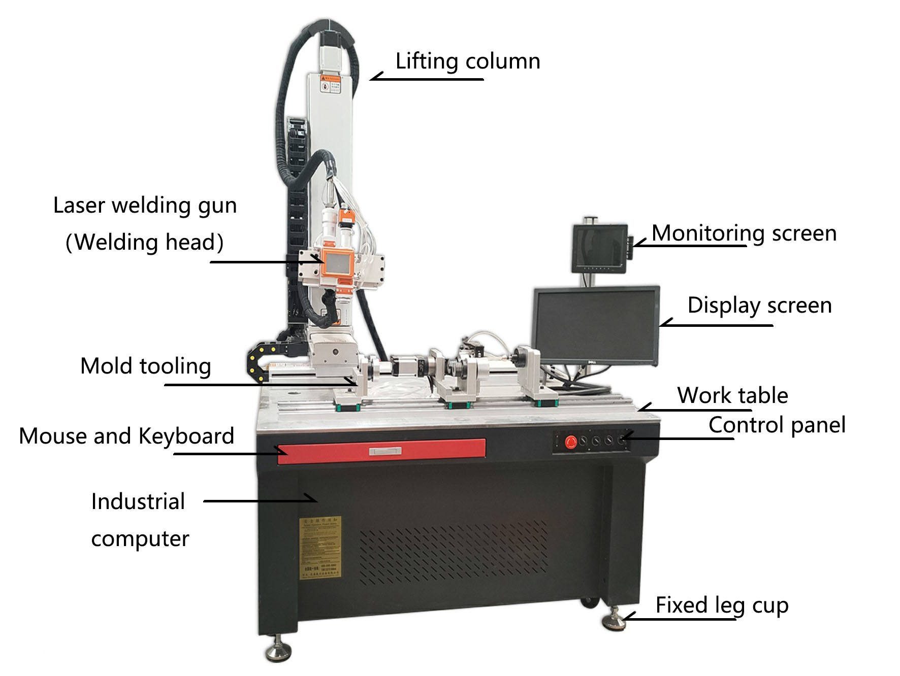 CNC Laser Welder Guide: Types, Working Principle, and Industrial Applications