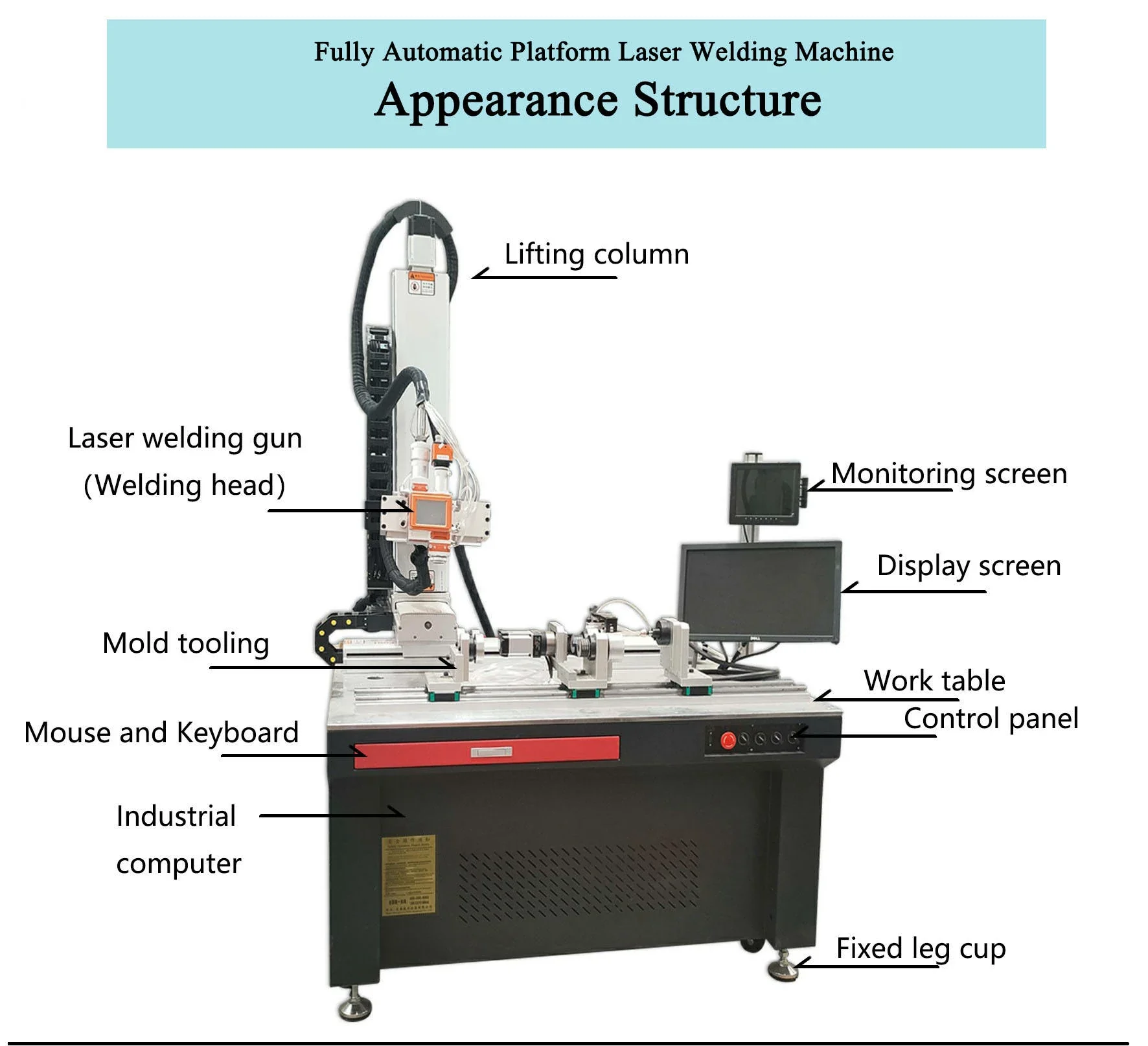 CNC Laser Welding Machine Price: Why Do Prices Vary So Much? CNC Laser Welding Machine Price: Why Do Prices Vary So Much?