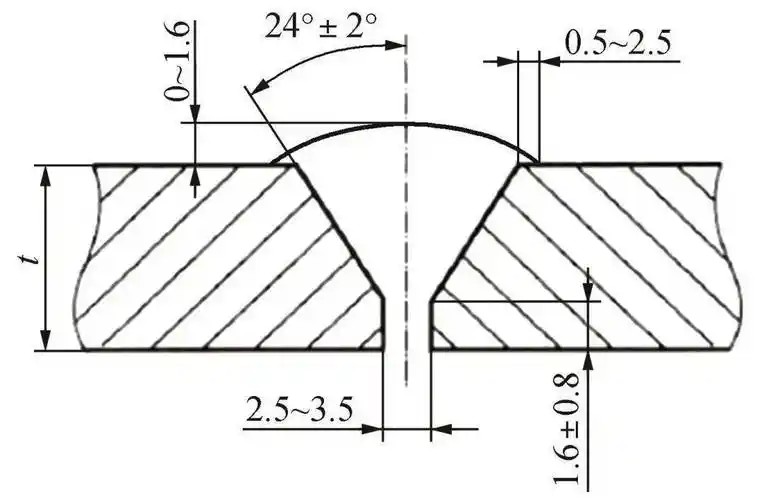 V-groove welded joint